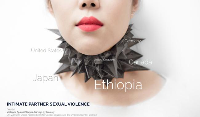 Data: Code it, Make it poster