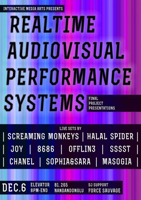 Realtime Audiovisual Performance Systems poster